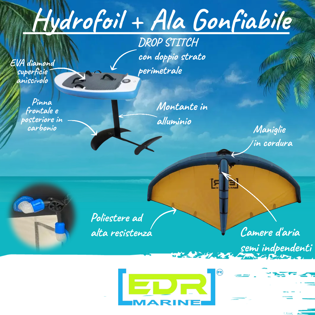 offerte